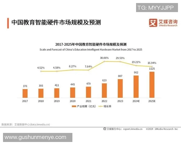人工智能：引领教育变革新潮流