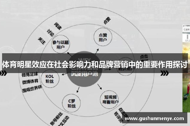 体育明星效应在社会影响力和品牌营销中的重要作用探讨