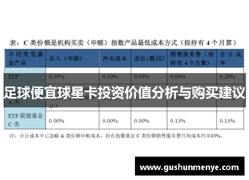 足球便宜球星卡投资价值分析与购买建议